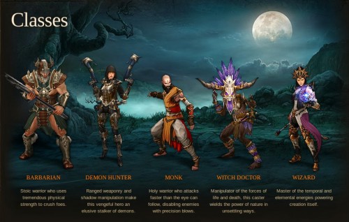 D3_characters